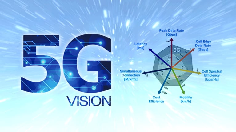 5G specifications