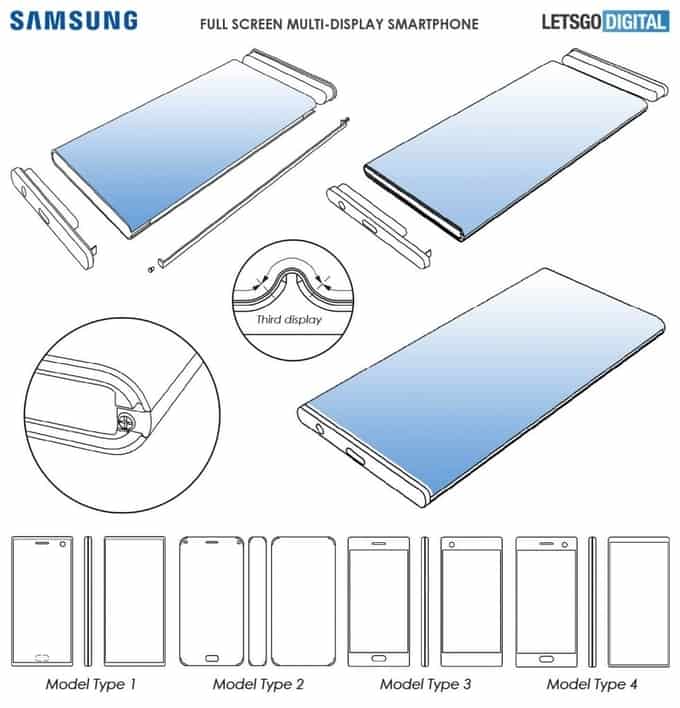 Samsung patent