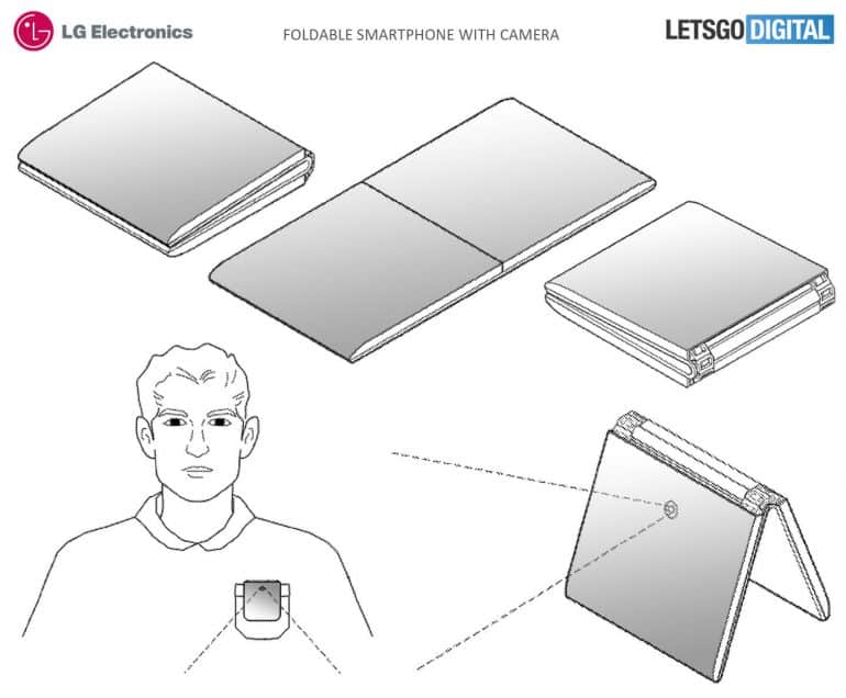 LG 2019 foldable