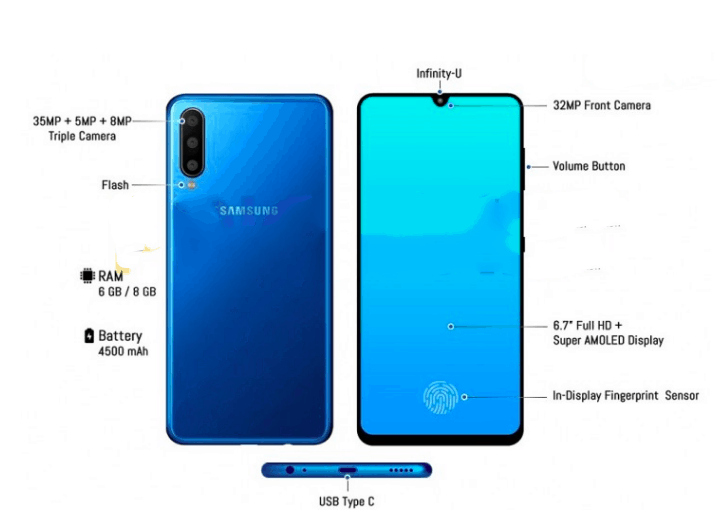 Samsung Galaxy A60